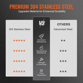 Chimney Cap, 17 x 17 inch, 304 Stainless Steel Fireplace Chimney Cover, Not Easily Toppled & Practical Accessories & Easy Installation, Fits Mesh Flue Covers Outside Clay Flue Shingles, Silver